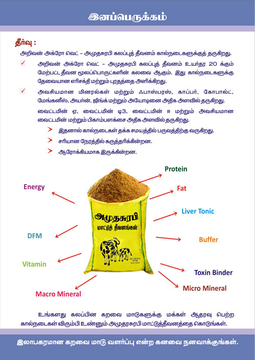 Cattle Feed Manufacturers suppliers Tamilnadu Pondicherry